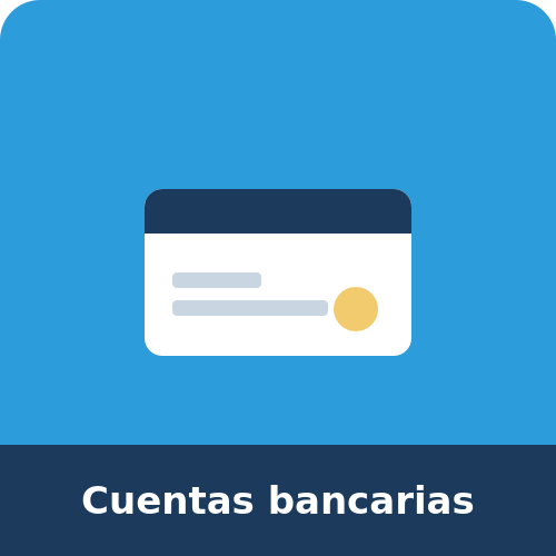 Categoría cuentas bancarias